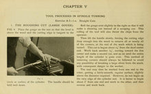 Load image into Gallery viewer, Woodworking Collection 24 Books on DVD