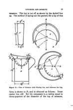 Load image into Gallery viewer, Sheet Metal Work Collection 38 Books on DVD