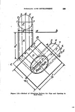 Load image into Gallery viewer, Sheet Metal Work Collection 38 Books on DVD