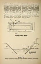 Load image into Gallery viewer, Water Well Drilling Treatment Collection 18 Books on DVD