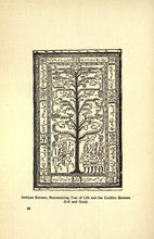 Load image into Gallery viewer, Hand Weaving Collection 39 Books on DVD