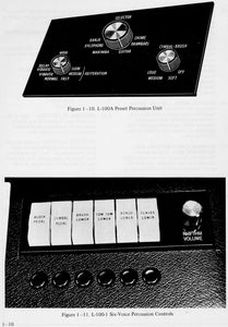 Hammond Organ Collection 22 Manuals on DVD