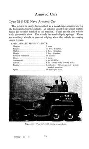 Tanks of WW1 WW2 Collection 87 Books on DVD