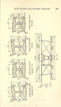 Load image into Gallery viewer, Airplanes Aviation Collection 79 Books on DVD