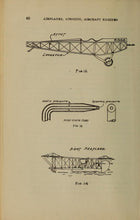 Load image into Gallery viewer, Airplanes Aviation Collection 79 Books on DVD