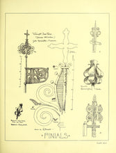 Load image into Gallery viewer, Blacksmithing Collection 135 Books on DVD