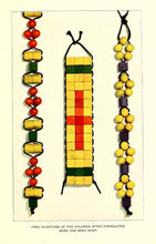 Load image into Gallery viewer, Beadwork Collection 3 Books on DVD