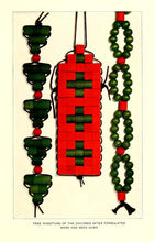 Load image into Gallery viewer, Beadwork Collection 3 Books on DVD
