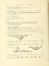 Load image into Gallery viewer, Bells Campanology Collection 55 Books on DVD