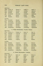 Load image into Gallery viewer, Latin Language Studies Collection 70 Books on DVD