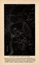 Load image into Gallery viewer, Astronomy Collection 220 Books on DVD