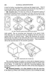 Architectural Drawings Collection 232 Books on DVD