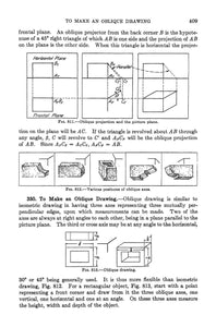 Architectural Drawings Collection 232 Books on DVD