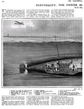 Load image into Gallery viewer, The Electrical Experimenter Magazine Collection 80 Issues on DVD