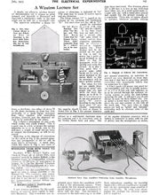 Load image into Gallery viewer, The Electrical Experimenter Magazine Collection 80 Issues on DVD