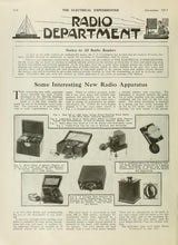 Load image into Gallery viewer, The Electrical Experimenter Magazine Collection 80 Issues on DVD