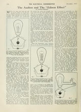 Load image into Gallery viewer, The Electrical Experimenter Magazine Collection 80 Issues on DVD