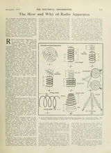 Load image into Gallery viewer, The Electrical Experimenter Magazine Collection 80 Issues on DVD