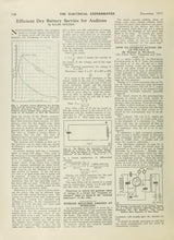 Load image into Gallery viewer, The Electrical Experimenter Magazine Collection 80 Issues on DVD