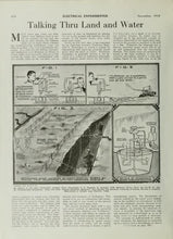 Load image into Gallery viewer, The Electrical Experimenter Magazine Collection 80 Issues on DVD