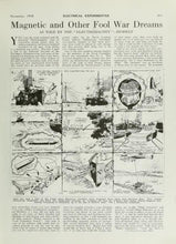 Load image into Gallery viewer, The Electrical Experimenter Magazine Collection 80 Issues on DVD