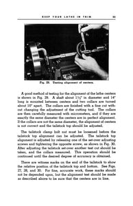 South Bend Lathe Collection 89 Books on DVD