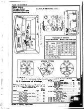 Load image into Gallery viewer, John Rider Perpetual Troubleshooter&#39;s Manual Collection on DVD