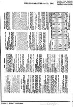 Load image into Gallery viewer, John Rider Perpetual Troubleshooter&#39;s Manual Collection on DVD