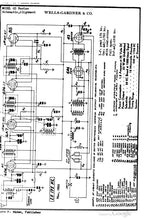 Load image into Gallery viewer, John Rider Perpetual Troubleshooter&#39;s Manual Collection on DVD
