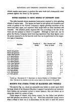 Load image into Gallery viewer, Machinist Collection 111 Books on DVD