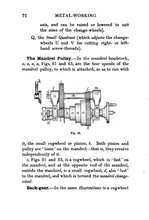 Load image into Gallery viewer, Metalworking Collection 90 Books on DVD