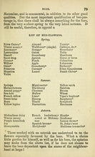 Load image into Gallery viewer, Beekeeping Collection 234 Books on DVD