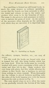 Bookbinding Collection 61 Books on DVD