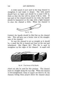Bladesmithing Collection 64 Books 120+ Videos 2000+ Images on DVD