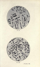 Load image into Gallery viewer, Electroplating Metallurgy Collection 33 Books on DVD