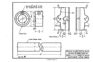 South Bend Lathe Collection 89 Books on DVD
