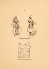 Load image into Gallery viewer, Hat Making Millinery Collection 42 Books on DVD