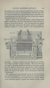 Hand Weaving Collection 39 Books on DVD
