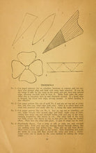 Load image into Gallery viewer, Hat Making Millinery Collection 42 Books on DVD