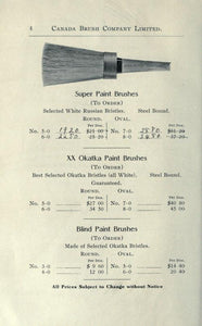 Broom Making Sorghum Collection 13 Books on DVD