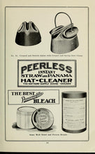 Load image into Gallery viewer, Hat Making Millinery Collection 42 Books on DVD