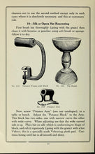 Load image into Gallery viewer, Hat Making Millinery Collection 42 Books on DVD