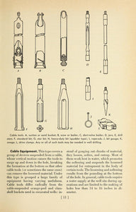 Water Well Drilling Treatment Collection 18 Books on DVD