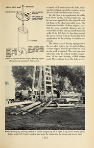Water Well Drilling Treatment Collection 18 Books on DVD