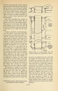 Water Well Drilling Treatment Collection 18 Books on DVD