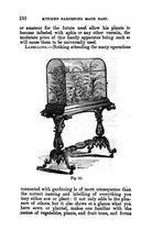 Load image into Gallery viewer, Gardening Collection 144 Books on DVD