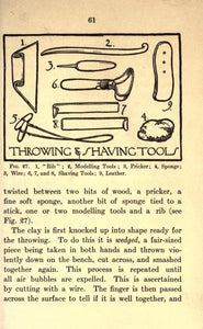 Pottery Clay Making Collection 40 Books on DVD