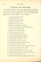 Load image into Gallery viewer, Home Canning Collection 96 Books on DVD