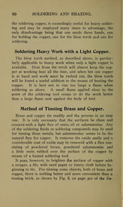 Bladesmithing Collection 64 Books 120+ Videos 2000+ Images on DVD