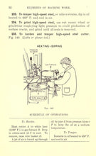 Load image into Gallery viewer, Machinist Collection 111 Books on DVD